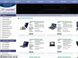 Sites similar to usasunrex.com