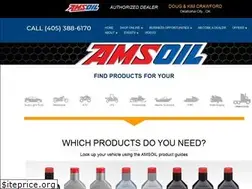 Sites similar to usasynthetics.com
