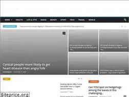 Sites similar to usatodaysun.com