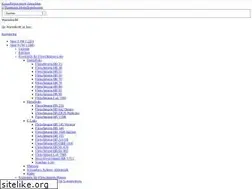 Sites similar to usatrains.de