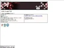 Sites similar to usaworld.jp