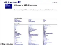 Sites similar to usb-drivers.com