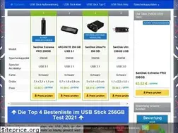 Sites similar to usb-stick-256gb-test.com
