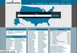 Sites similar to usbanklocations.com