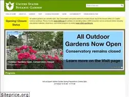 Sites similar to usbg.gov