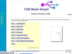 Sites similar to usbmadesimple.co.uk