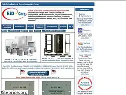 Sites similar to usbmeter.com
