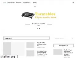 Sites similar to usbturntable.net