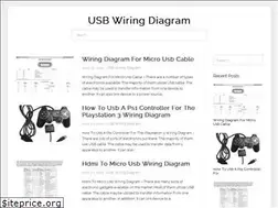 Sites similar to usbwiringdiagram.com