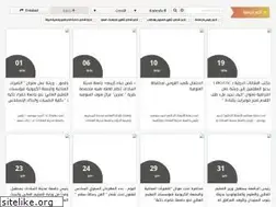 Sites similar to usc.edu.eg