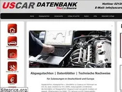 Sites similar to uscardatenbank.de