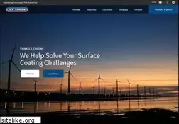 Sites similar to uschrome.com