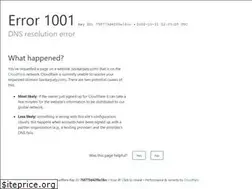Sites similar to usckarpaty.com