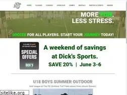 Sites similar to uscore-soccer.com