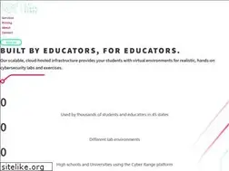 Sites similar to uscyberrange.org