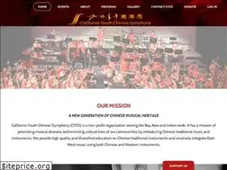 Sites similar to uscycs.org