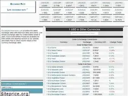 Sites similar to usd.exchangeconversions.com