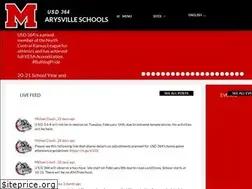 Sites similar to usd364.org