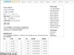 Sites similar to usdcny.org