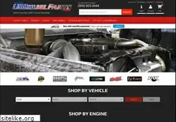 Sites similar to usdieselparts.com