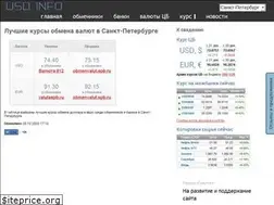 Sites similar to usdinfo.ru
