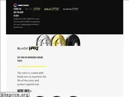 Sites similar to usdirectparts.com