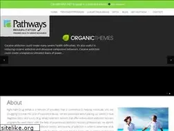 Sites similar to usdrugrehab.org