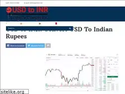 Sites similar to usdtoinr.net