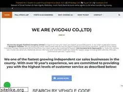 Sites similar to used-toyota-hilux.com
