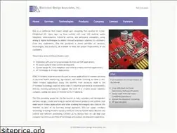 Sites similar to useda.com