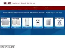 Sites similar to usedappliances.ca