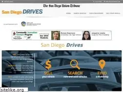 Sites similar to usedcarad.com