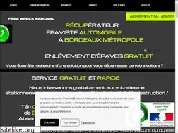 Sites similar to usedcars33.com
