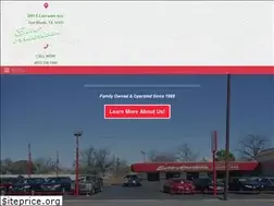 Sites similar to usedcarsfortworthtx.com