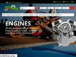 Sites similar to usedcycleparts.com