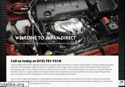 Sites similar to usedengine.com