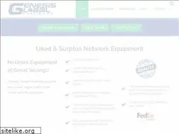 Sites similar to usedericsson.com