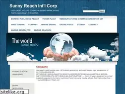 Sites similar to usedgenerators.biz