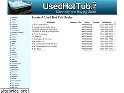 Sites similar to usedhottub.net