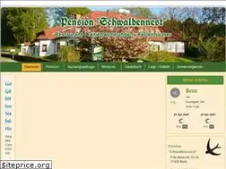 Sites similar to usedom-urlaub-mit-hund.de