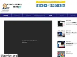 Sites similar to usedpcworks.com