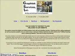 Sites similar to usedprintequip.com