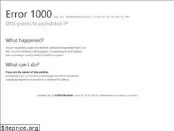 Sites similar to usedproductsgenk.be