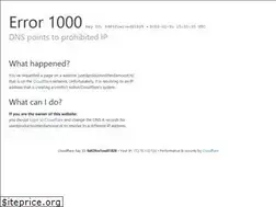 Sites similar to usedproductsrotterdamoost.nl