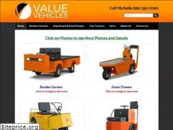 Sites similar to usedtaylordunn.org