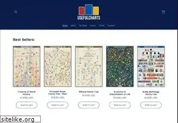 Sites similar to usefulcharts.com