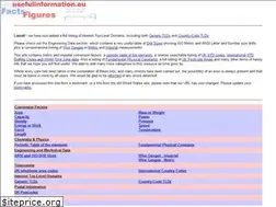 Sites similar to usefulinformation.eu