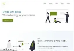 Sites similar to usefulparadigm.com