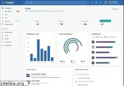 Sites similar to uselooper.com