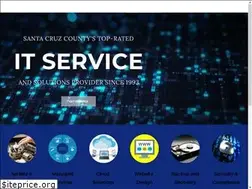 Sites similar to user-friendly.net